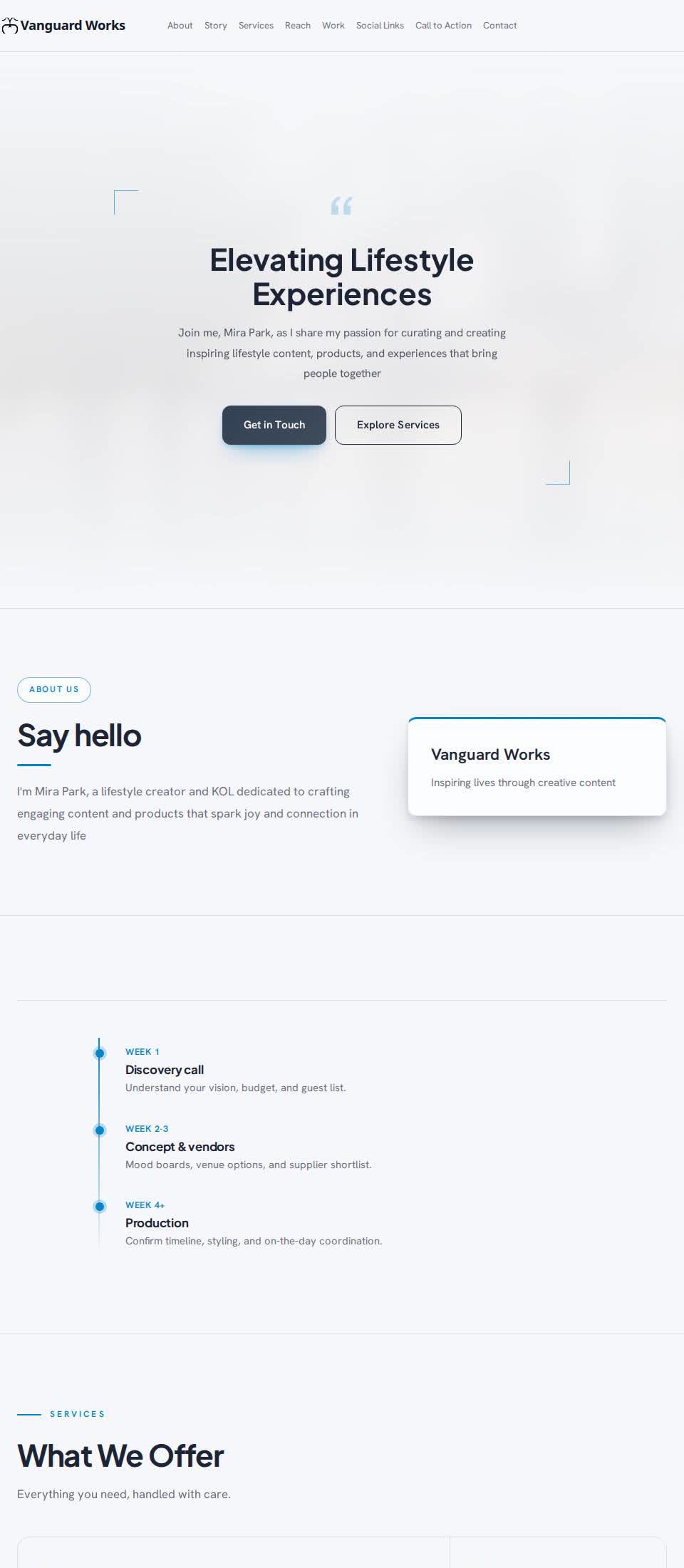 Example Nafach site for Mira Park KOL portfolio